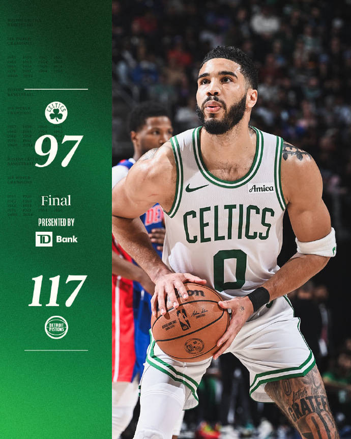 活塞后卫得分爆发,为球队取得胜利铺路 活塞后卫得分爆发,为球队取得胜利铺路