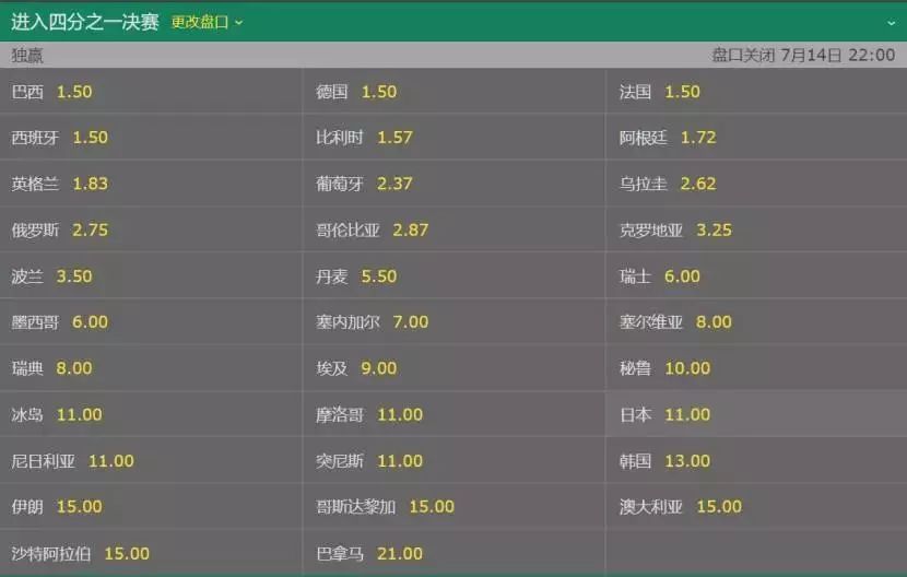 关于足球争霸战,内幕揭秘全面报道的信息 关于足球争霸战,内幕揭秘全面报道的信息
