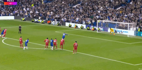 包含利物浦-险胜切尔西，继续保持不败纪录的词条