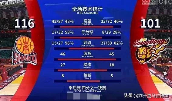 江苏队士气高涨,马不停蹄迎战广东队 江苏队士气高涨,马不停蹄迎战广东队