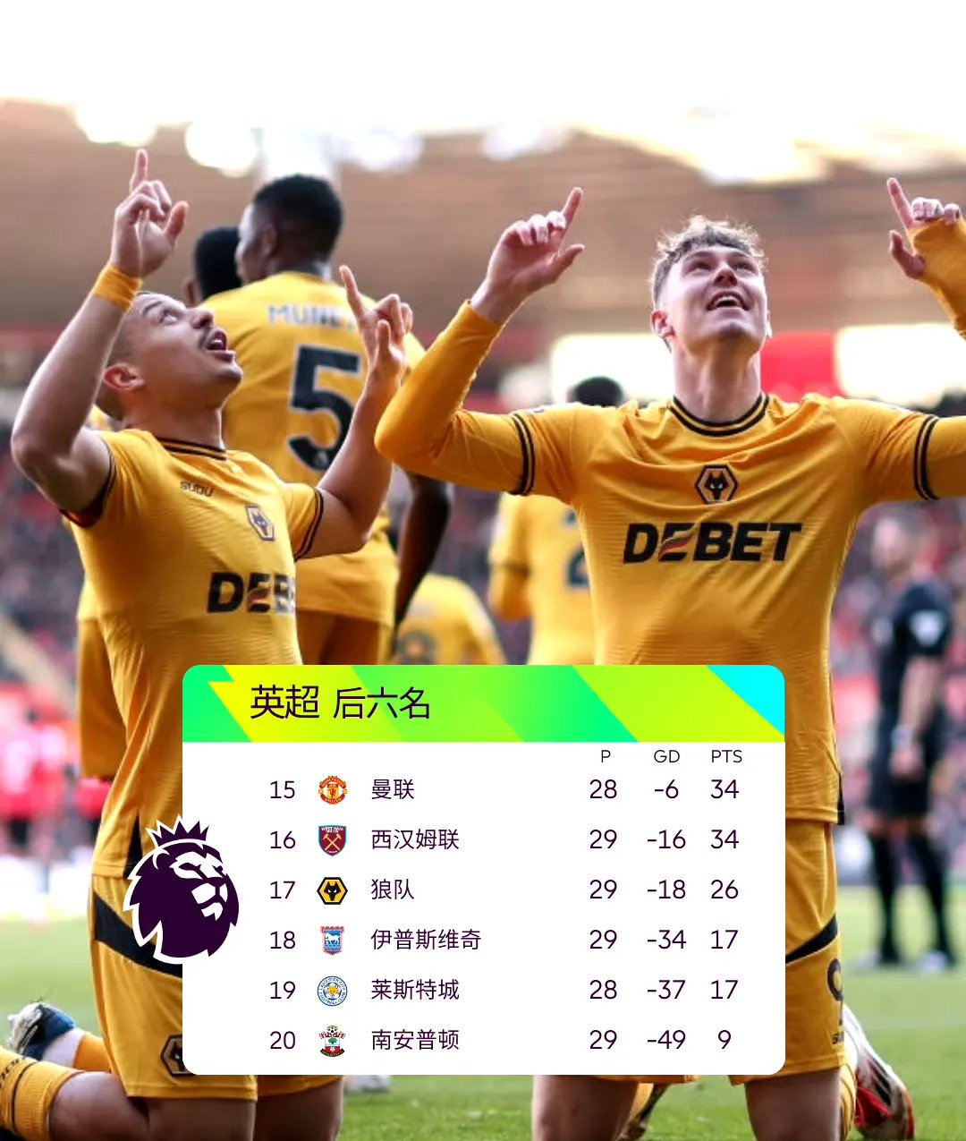 开云体育登录-莱切斯特城逆转南安普顿，继续排名前四的简单介绍