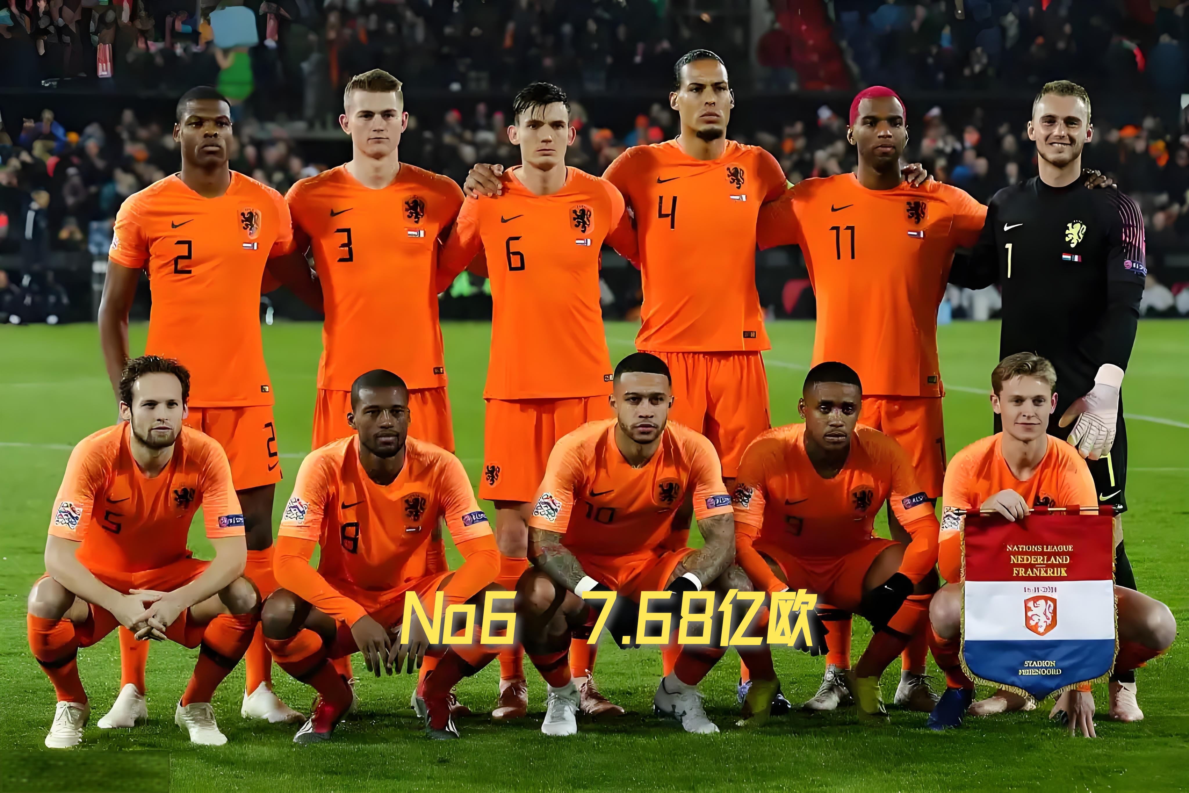 多国足球强队热身，布局全面的简单介绍