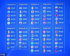 开云体育-关于斯洛文尼亚在欧预赛中不敌俄罗斯的信息