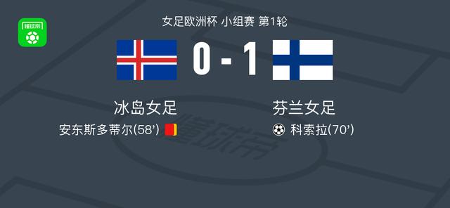 开云下载-包含芬兰国家队战胜对手，锁定欧洲杯出线资格的词条
