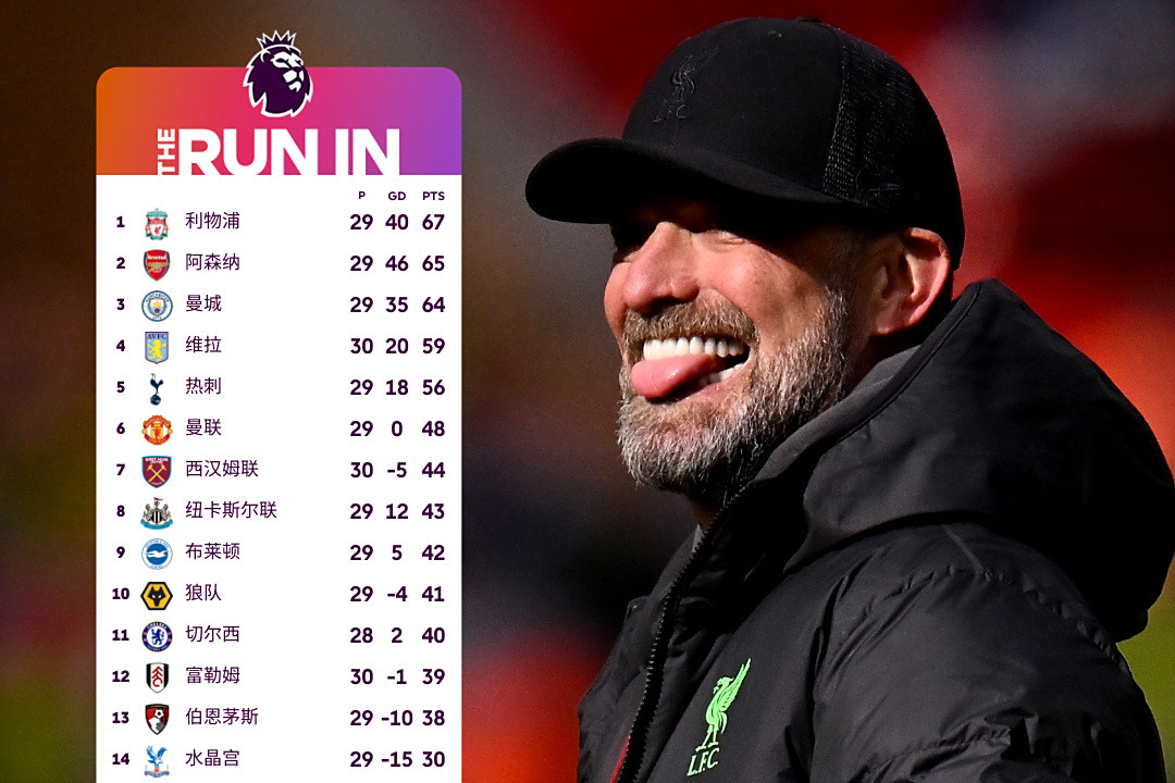 开云体育平台APP-利物浦控球率高达%，力压对手晋级的简单介绍