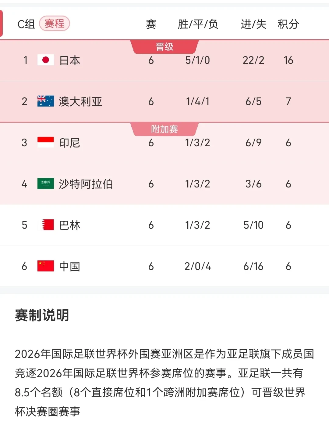 开云体育官网-世界杯决赛日期正式公布!