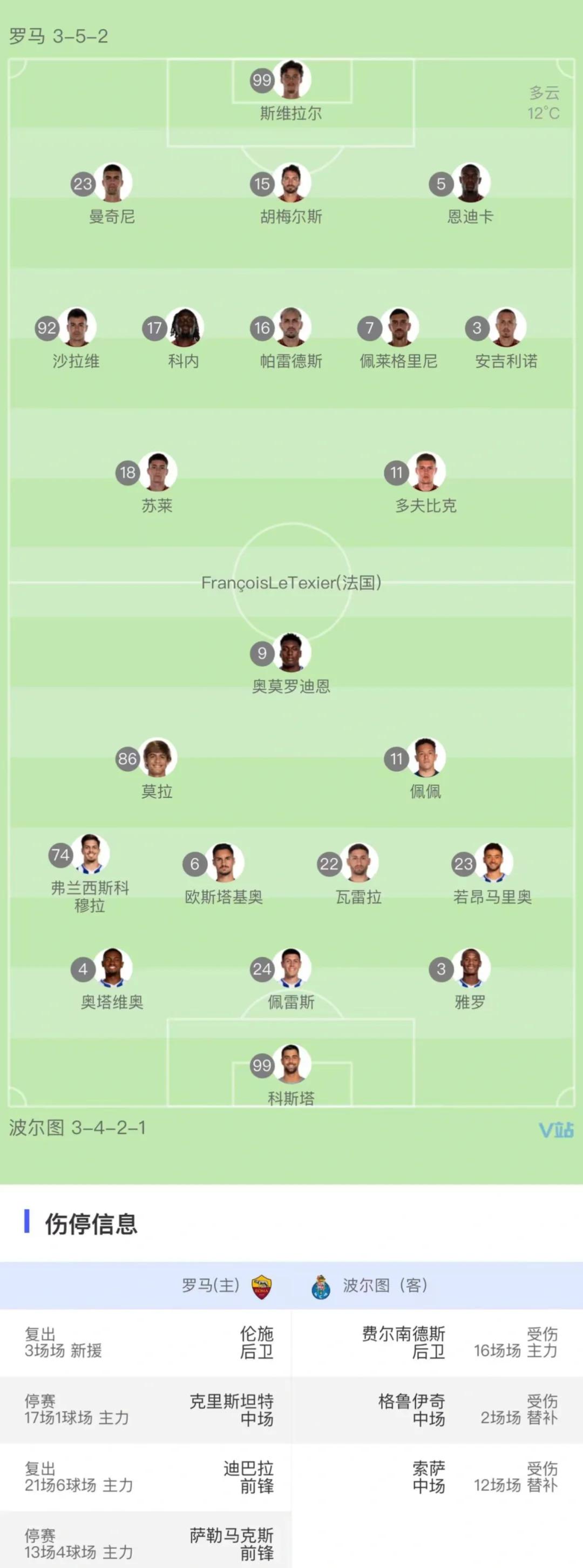 开云APP-罗马客场击败对手，保持中游位置的简单介绍