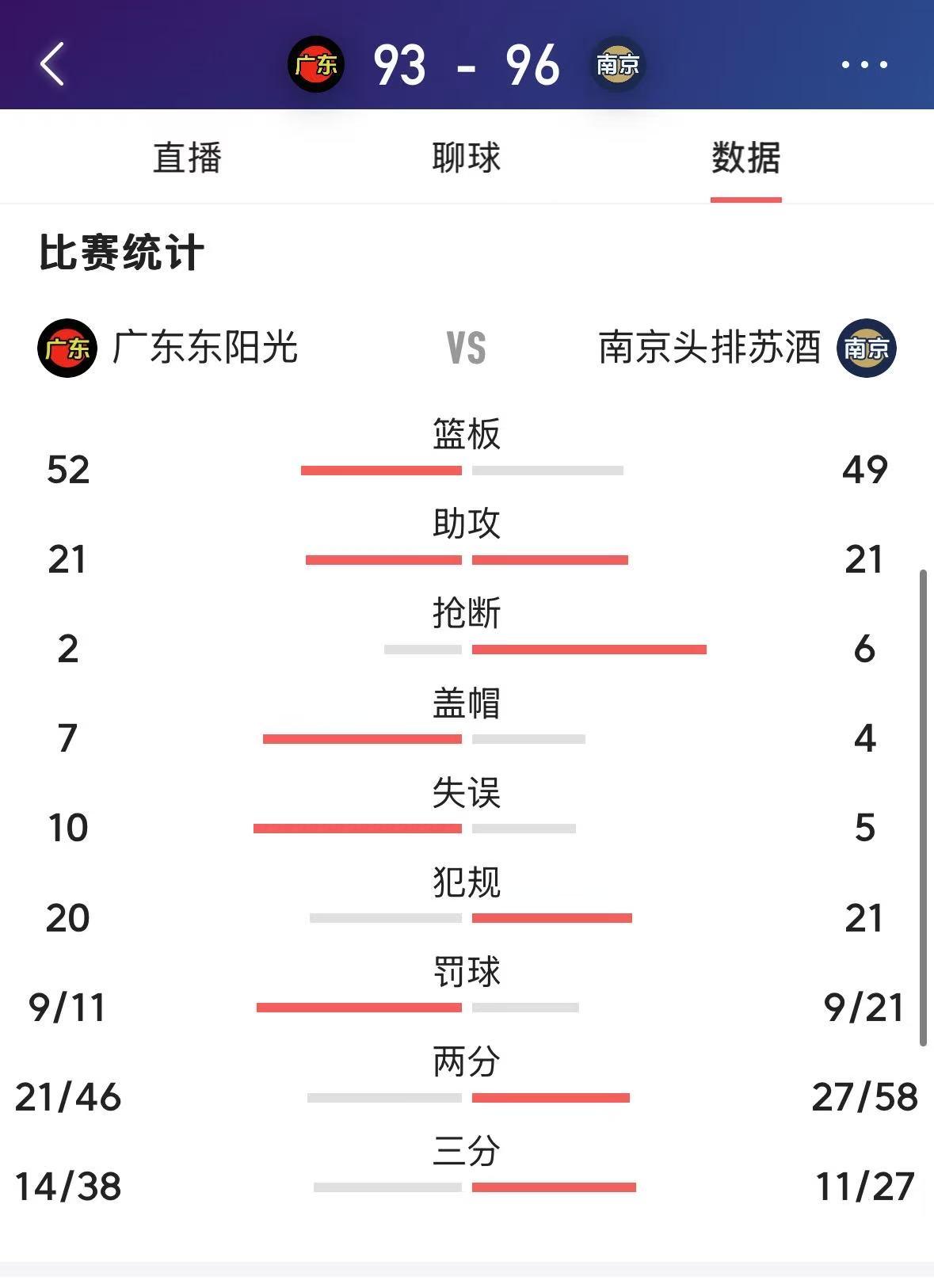 关于负伤球员奇迹复出,个人表现助球队逆转比赛的信息 关于负伤球员奇迹复出,个人表现助球队逆转比赛的信息