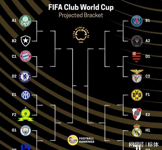 开云APP-包含德甲｜葡萄牙淘汰，排名变化的词条