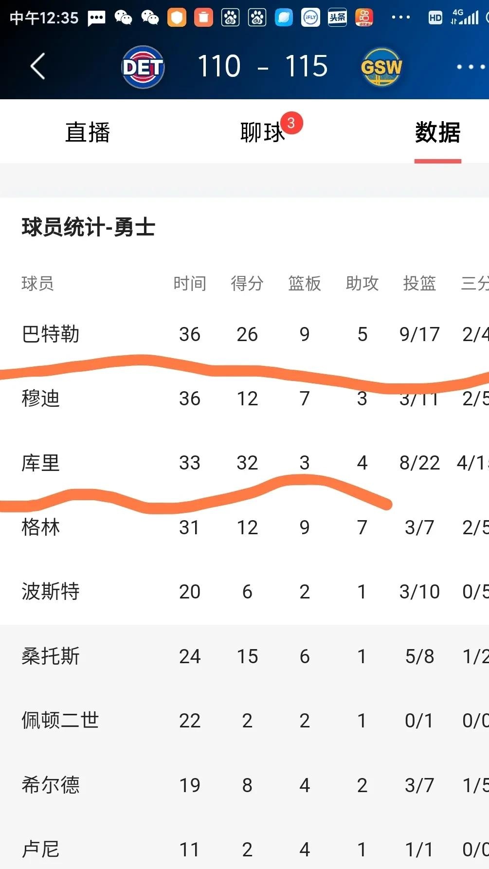 包含勇士逐渐找回状态,连胜多场比赛的词条 包含勇士逐渐找回状态,连胜多场比赛的词条