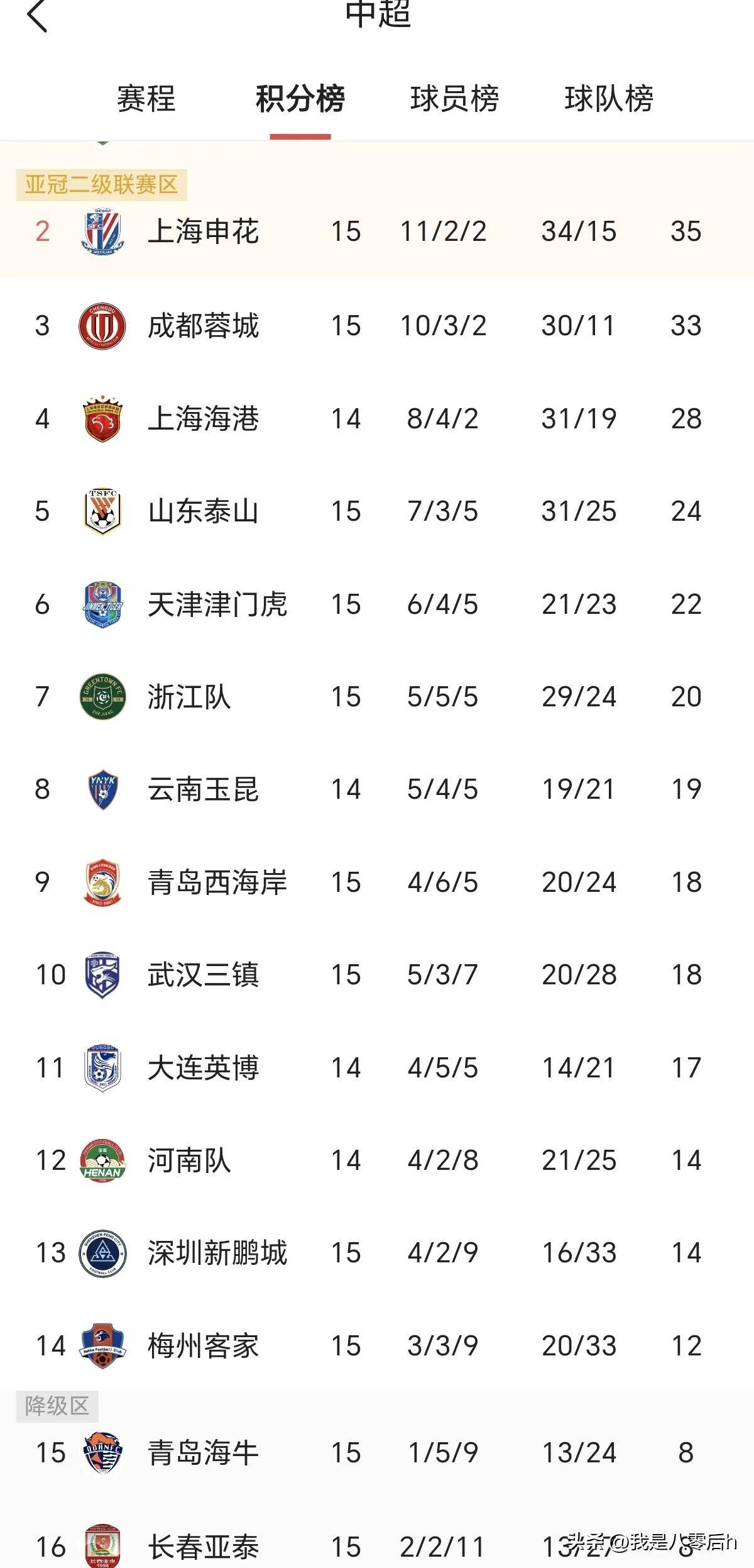 热门球队喜获重要胜利，积分榜上追近领先的简单介绍