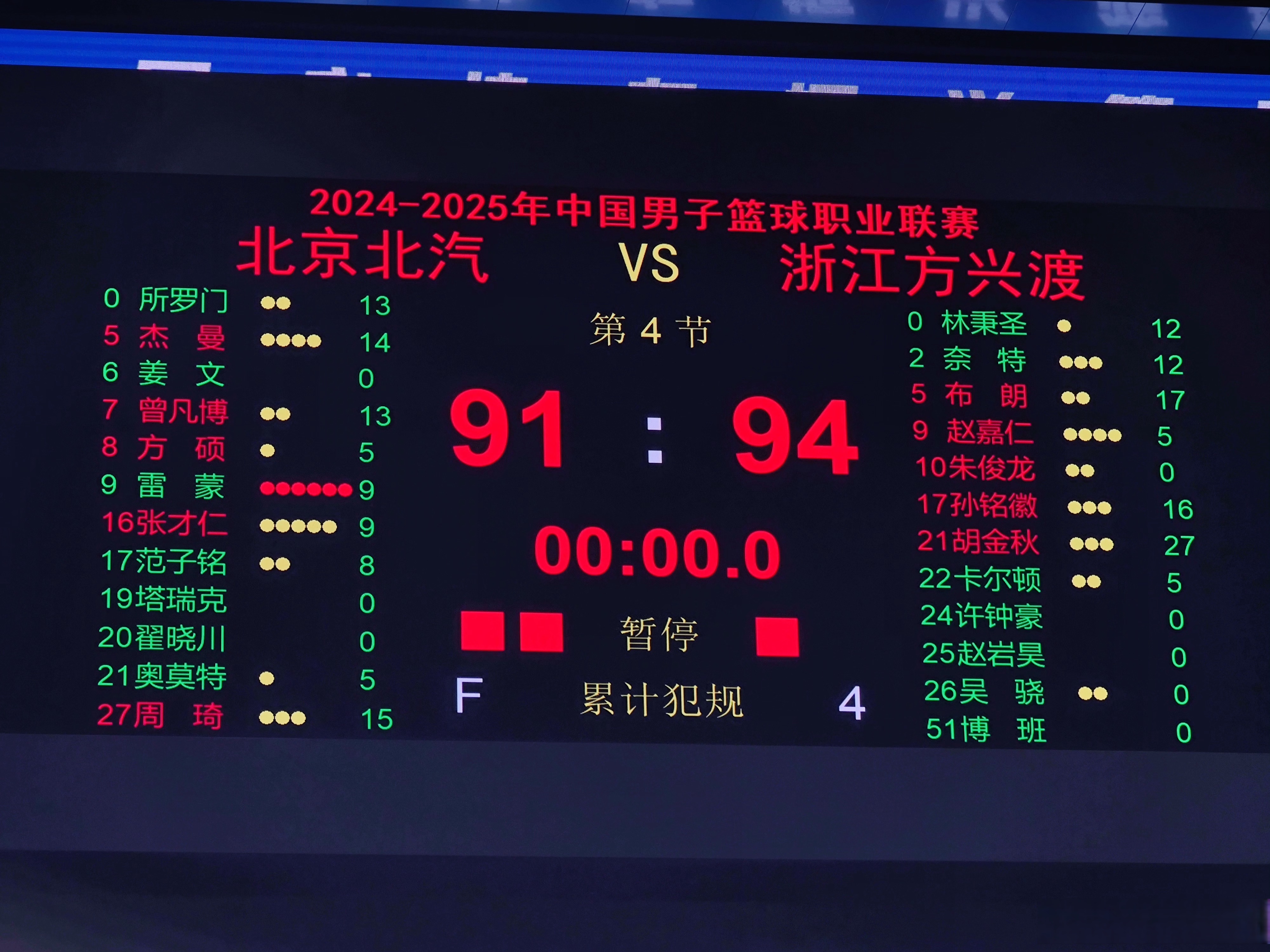 开云官网-北京队失利深圳，东部第二岌岌可危的简单介绍