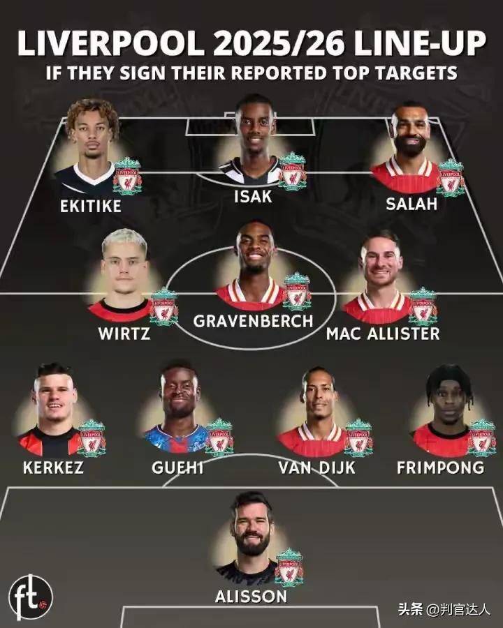 包含沃尔夫斯堡球队氛围融洽,雄心勃勃的词条 包含沃尔夫斯堡球队氛围融洽,雄心勃勃的词条