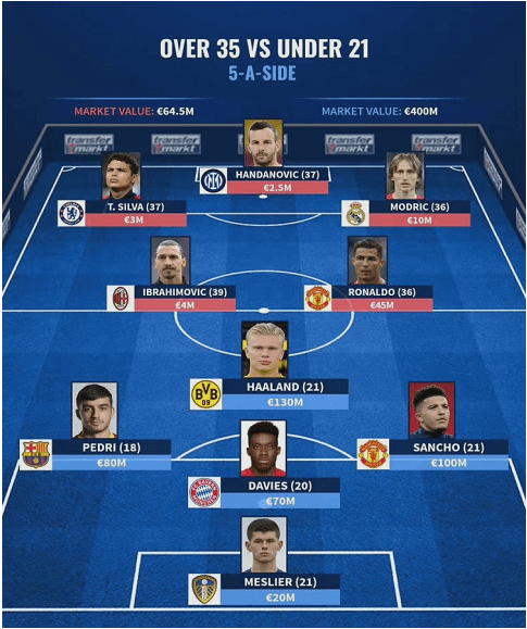 开云下载-瑞典逆转多特蒙德,蒂亚戈关键制胜